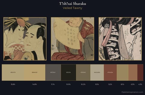 Tōshūsai Sharaku Palette 11