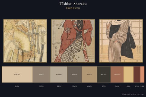 Tōshūsai Sharaku Master Palette