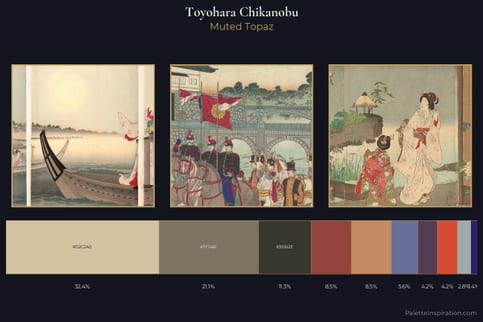 Toyohara Chikanobu Master Palette