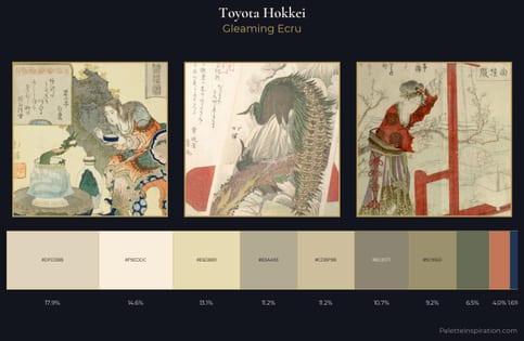 Toyota Hokkei Palette 1 - Gleaming Ecru