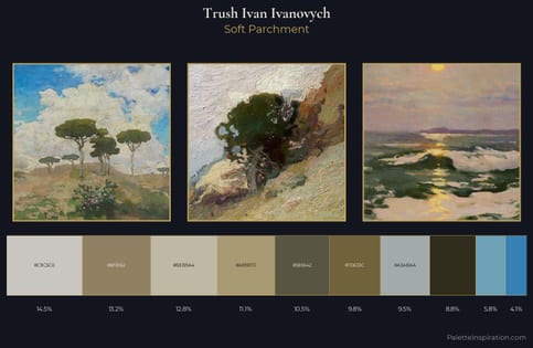 Trush Ivan Ivanovych Palette 2