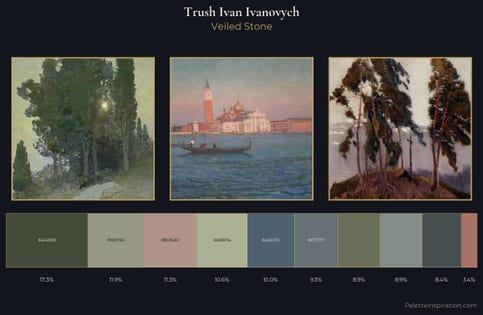 Trush Ivan Ivanovych Palette 3