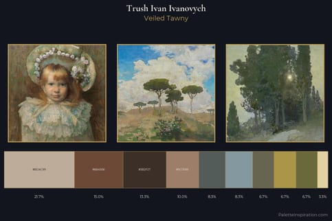 Trush Ivan Ivanovych Master Palette