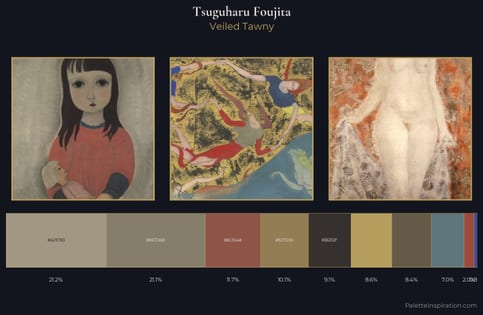 Tsuguharu Foujita Palette 5 - Veiled Tawny