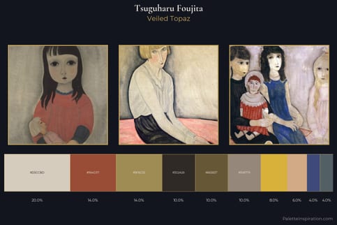 Tsuguharu Foujita Master Palette