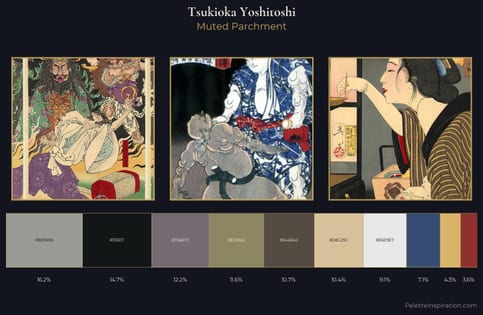 Tsukioka Yoshitoshi Palette 7 - Muted Parchment