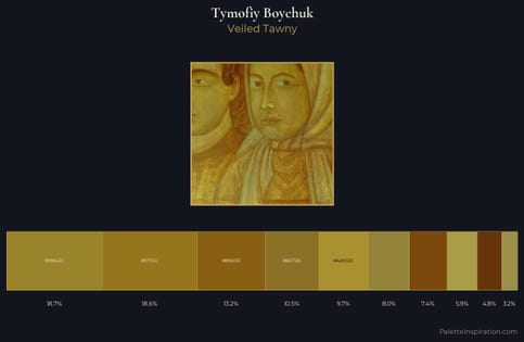 Tymofiy Boychuk Palette 1 - Veiled Tawny