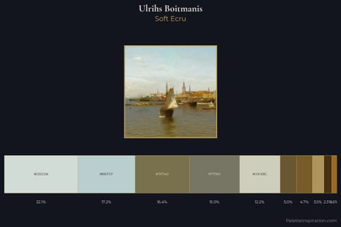 Ulrihs Boitmanis Master Palette