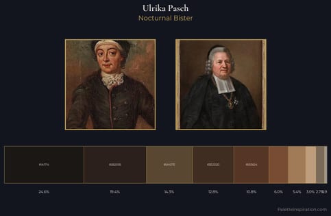 Ulrika Pasch Palette 4 - Nocturnal Bister