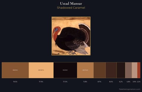 Ustad Mansur Palette 5 - Shadowed Caramel