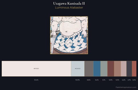 Utagawa Kunisada II Palette 1