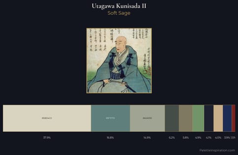Utagawa Kunisada II Palette 3 - Soft Sage