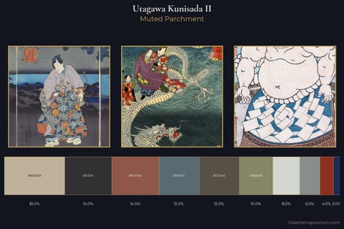 Utagawa Kunisada II Master Palette
