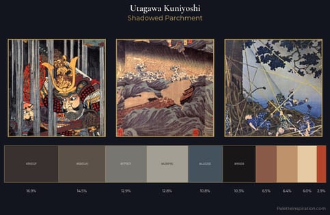 Utagawa Kuniyoshi Palette 12