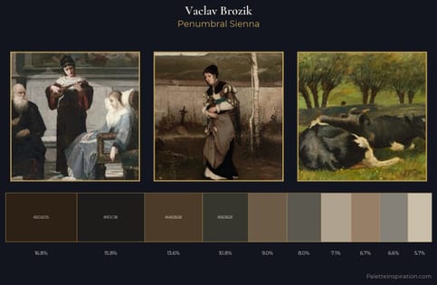 Vaclav Brozik Palette 2 - Penumbral Sienna