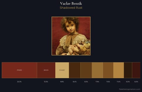 Vaclav Brozik Palette 4 - Shadowed Rust