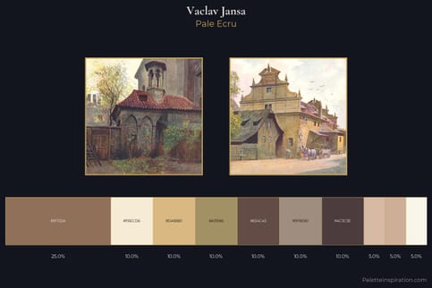 Vaclav Jansa Master Palette