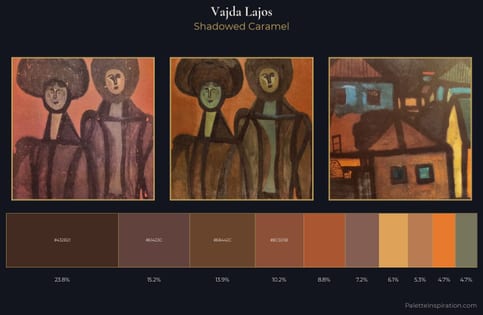Vajda Lajos Palette 13 - Shadowed Caramel