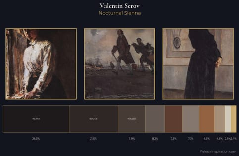 Valentin Serov Palette 11 - Nocturnal Sienna