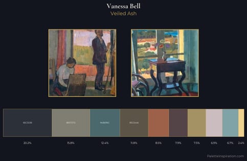 Vanessa Bell Palette 4