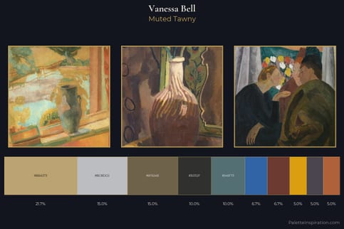 Vanessa Bell Master Palette