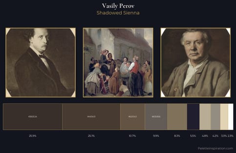Vasily Perov Palette 3 - Shadowed Sienna