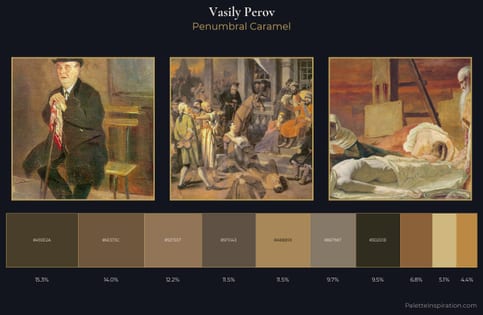 Vasily Perov Palette 7 - Penumbral Caramel