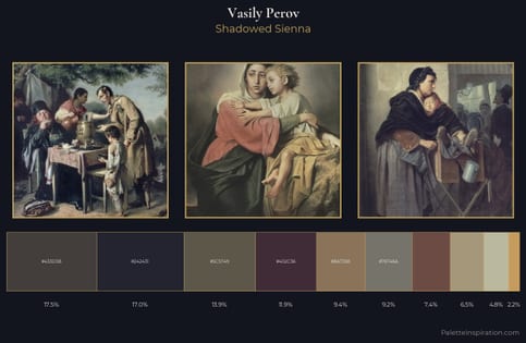 Vasily Perov Palette 10 - Shadowed Sienna