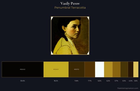 Vasily Perov Palette 11 - Penumbral Terracotta