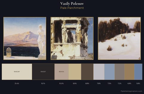 Vasily Polenov Palette 2