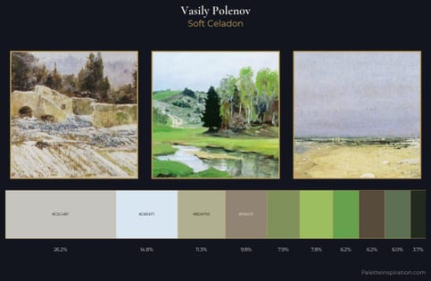 Vasily Polenov Palette 3