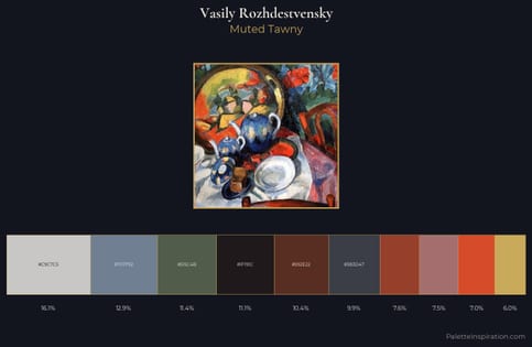 Vasily Rozhdestvensky Palette 3 - Muted Tawny