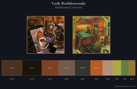 Vasily Rozhdestvensky Palette 5 - Shadowed Caramel