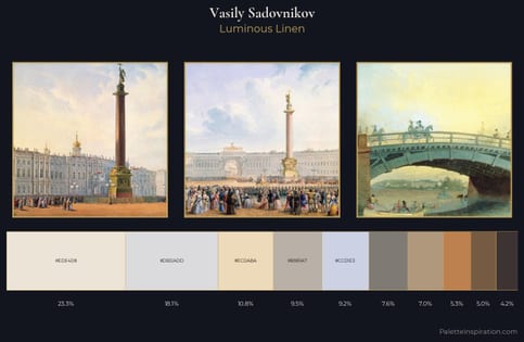 Vasily Sadovnikov Palette 1
