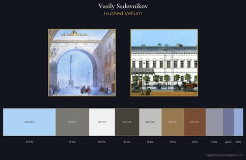 Vasily Sadovnikov Palette 3