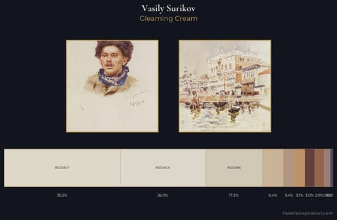 Vasily Surikov Palette 1 - Gleaming Cream
