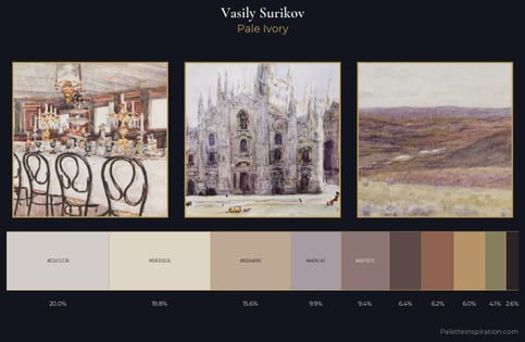 Vasily Surikov Palette 5 - Pale Ivory