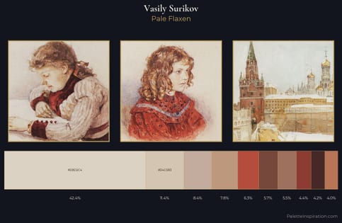 Vasily Surikov Palette 6