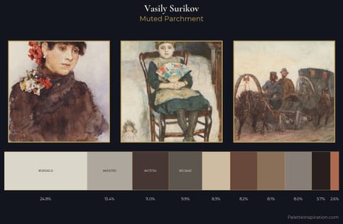 Vasily Surikov Palette 9 - Muted Parchment