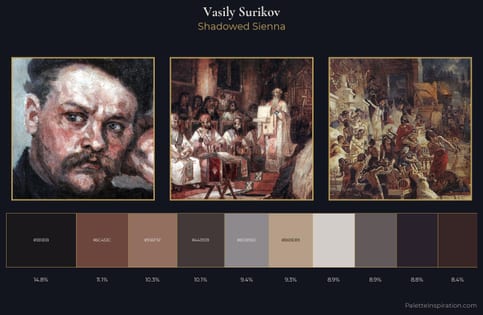 Vasily Surikov Palette 12 - Shadowed Sienna