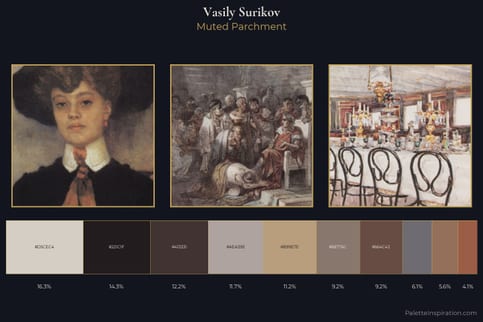 Vasily Surikov Master Palette
