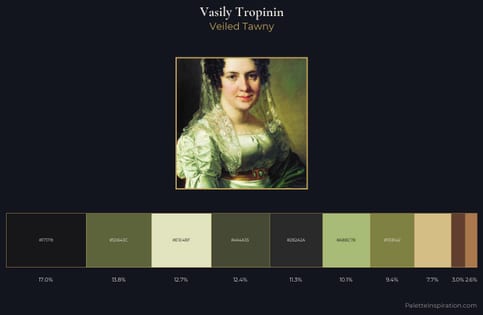 Vasily Tropinin Palette 2 - Veiled Tawny