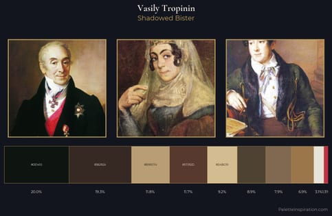 Vasily Tropinin Palette 3 - Shadowed Bister