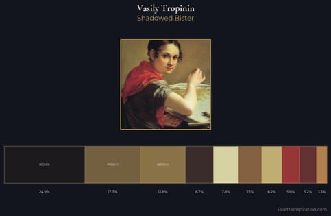 Vasily Tropinin Palette 4 - Shadowed Bister