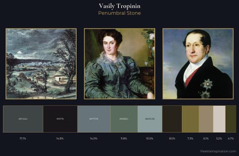 Vasily Tropinin Palette 6