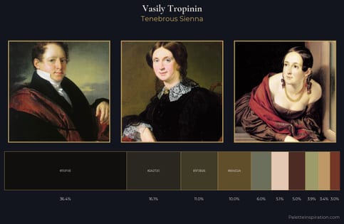 Vasily Tropinin Palette 8