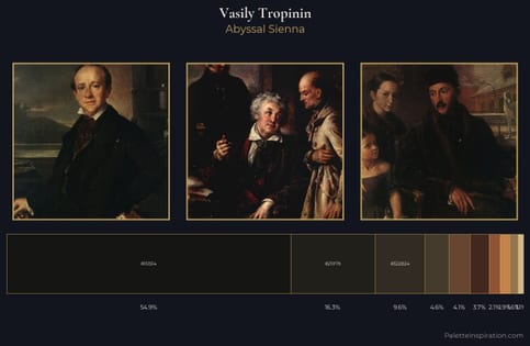 Vasily Tropinin Palette 12 - Abyssal Sienna