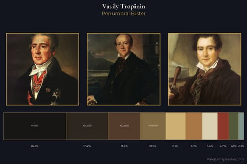 Vasily Tropinin Master Palette