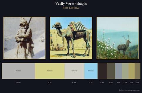 Vasily Vereshchagin Palette 1
