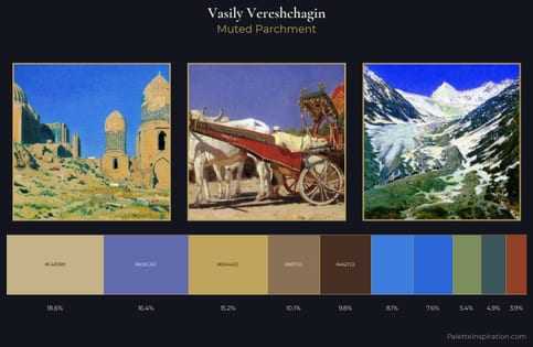 Vasily Vereshchagin Palette 11 - Muted Parchment